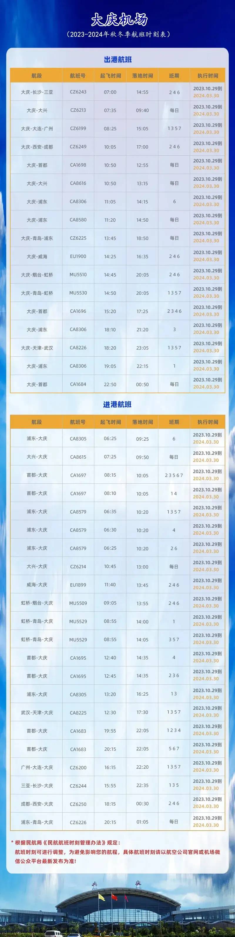 大庆机场10月29日起执行2023-2024年冬春航季航班计划